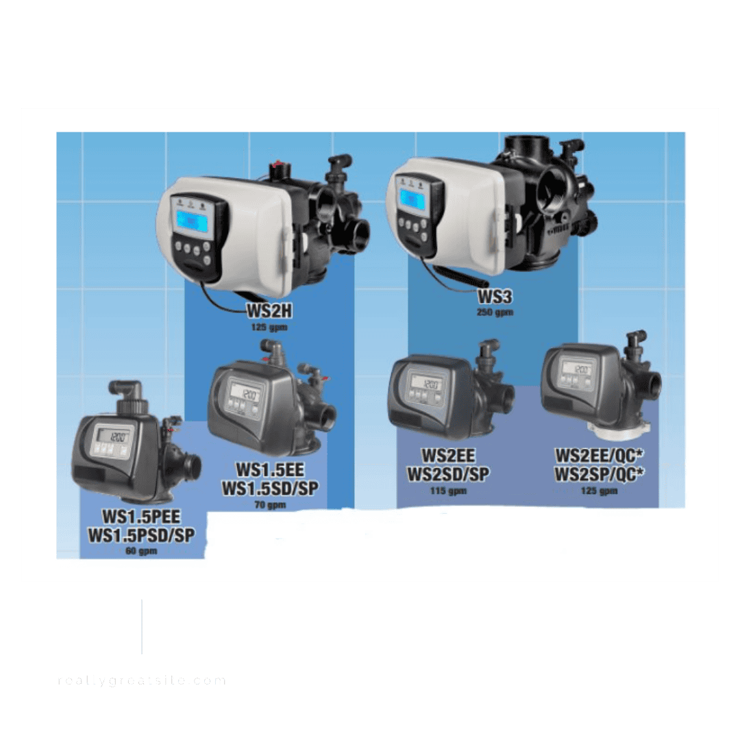 the clack ws1 based water softner